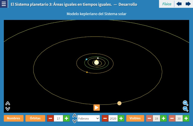 El Sistema planetario: Areas iguales en tiempos iguales. Segunda ley de Kepler.