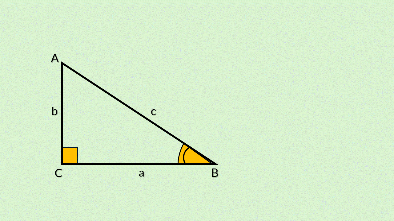 Diagrama animado Pitágoras - Garfield 