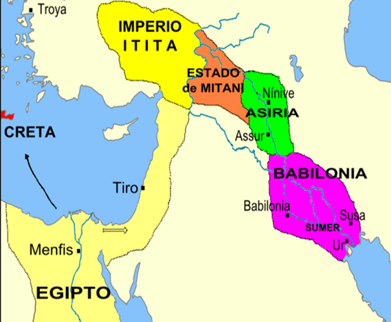 Babilonia