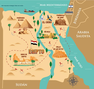 Egipto