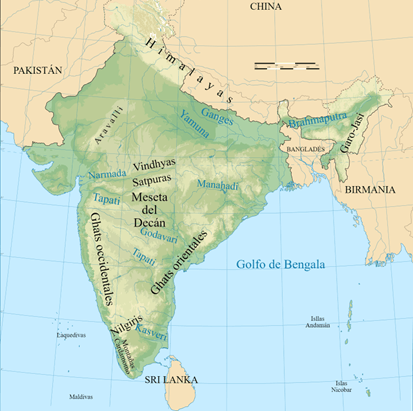 India