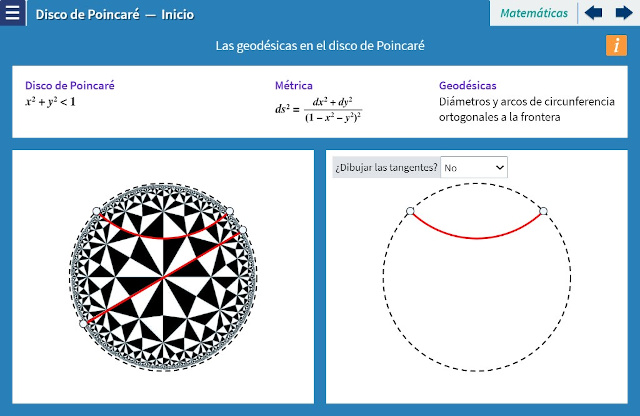 Geometrías no euclídeas: Disco de Poincaré
